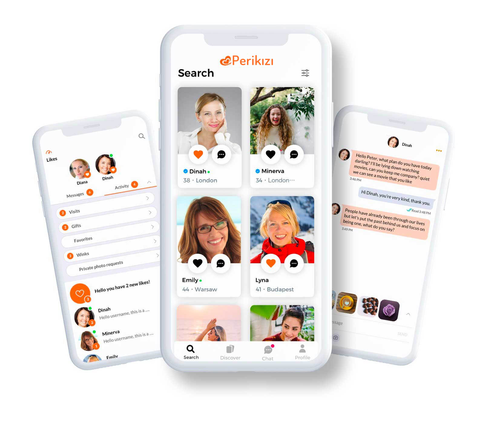 görüntülü sohbet sitesi - Perikizi.com