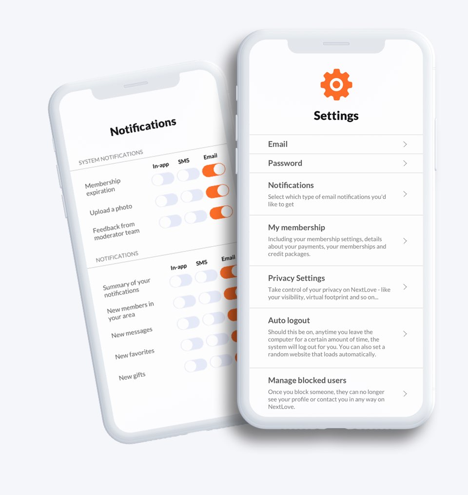 Whatsapp Show - Perikizi.com