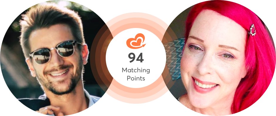 Görüntülü sohbet - Perikizi.com